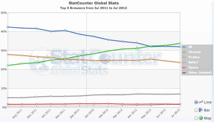 Screen Shot 2012-08-06 at 12.35.05 PM