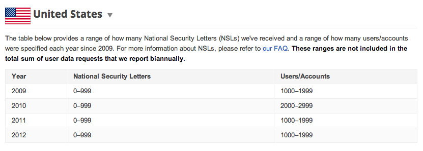 nsl screenshot