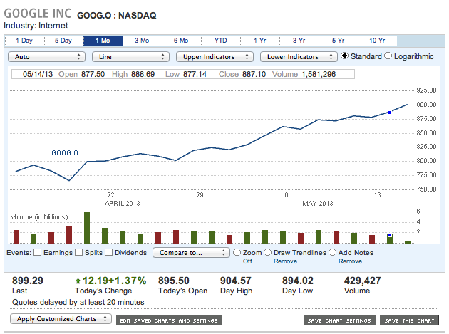 Screen Shot 2013-05-15 at 9.55.59 AM