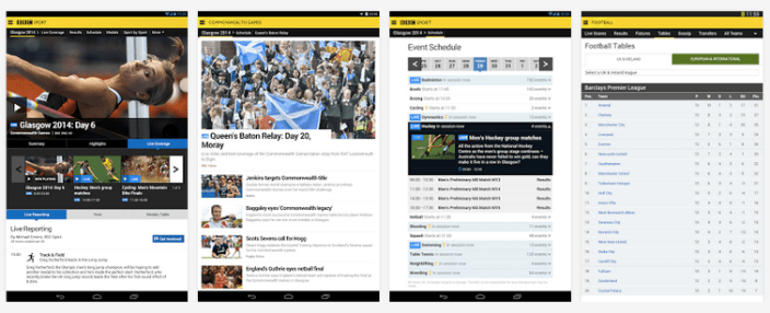 BBC-Sport