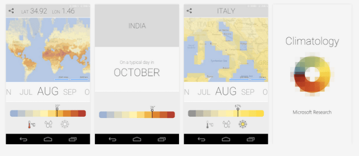 Climatology