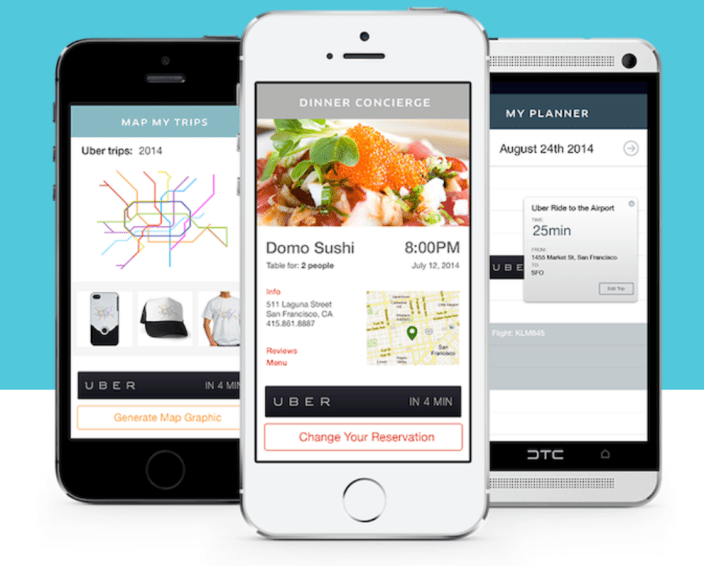 Uber API 