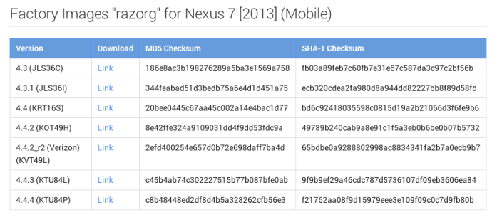 Nexus 7 Factory Image