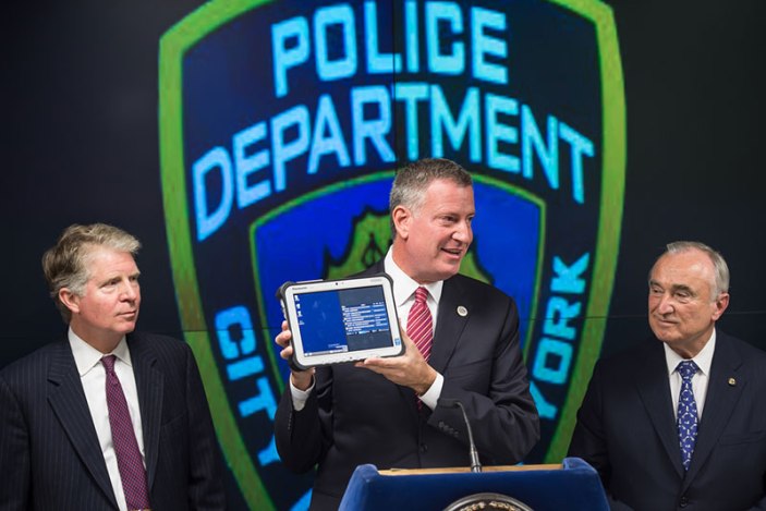 NYPD-Gear