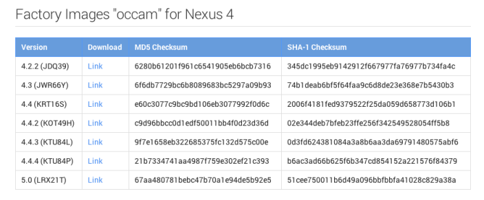 Nexus-4