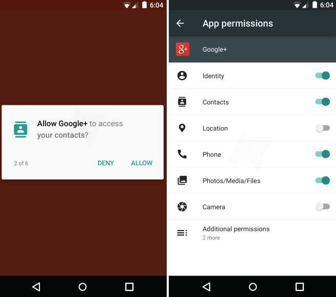 privacyandroidm