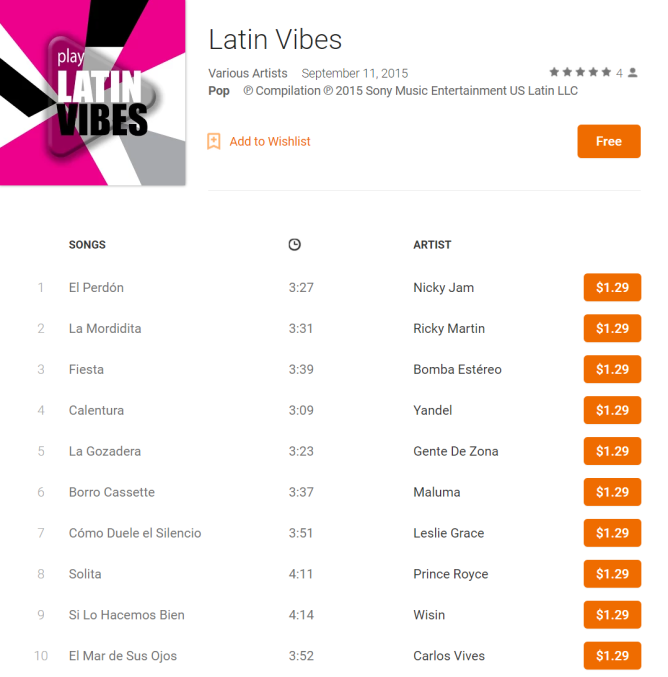 nexus2cee_Latin-vibes-668x677