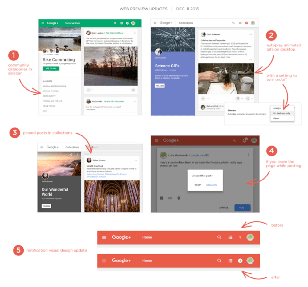 Screen Shot 2015-12-12 at 16.53.45