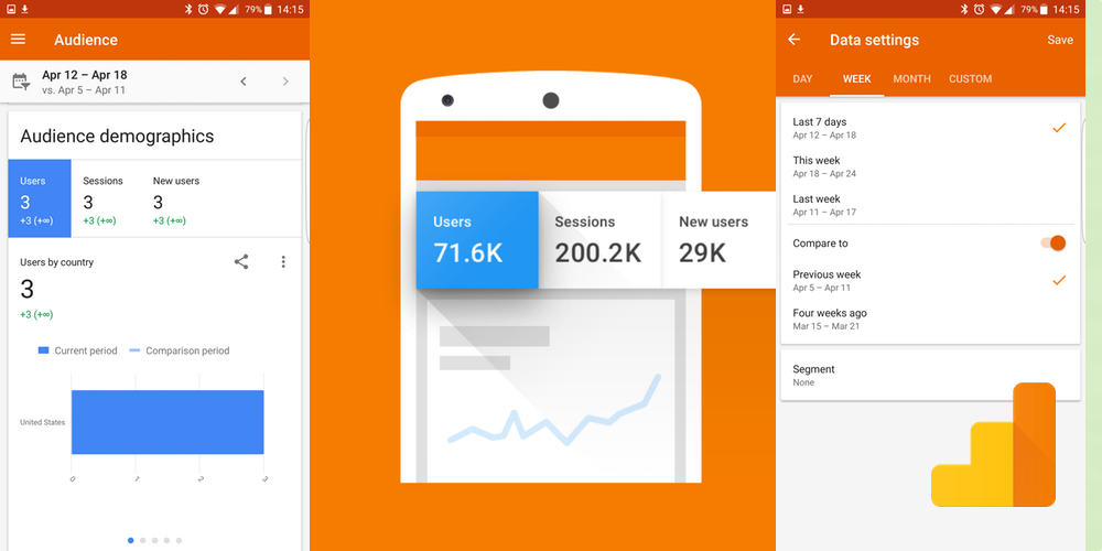 material analytics