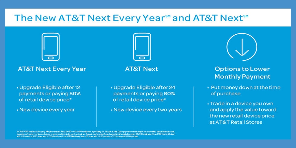 AT&T Next
