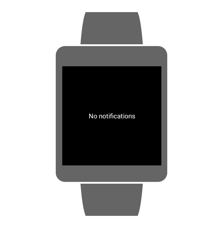 Wear OS no notifications