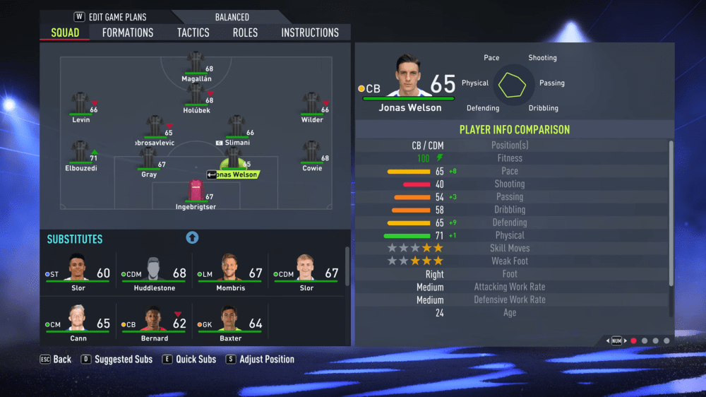 fifa22 player names stadia