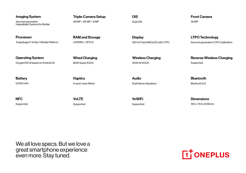 OnePlus 10 Pro specs