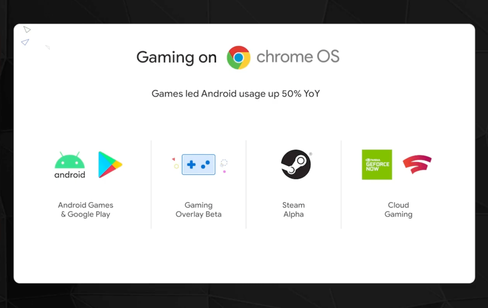 Steam Alpha Chromebooks