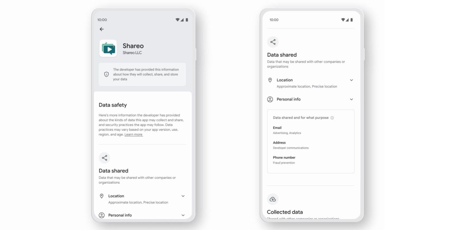 Google Play Store Data safety