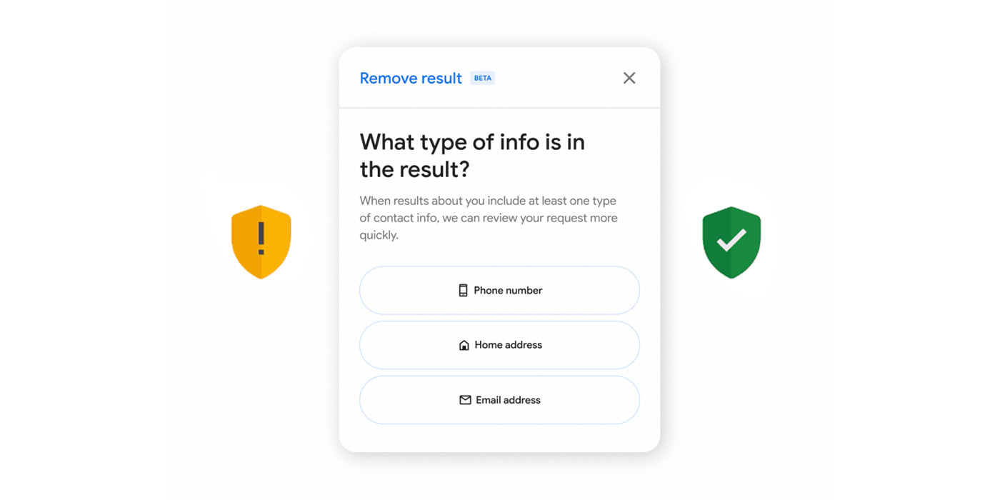results about you