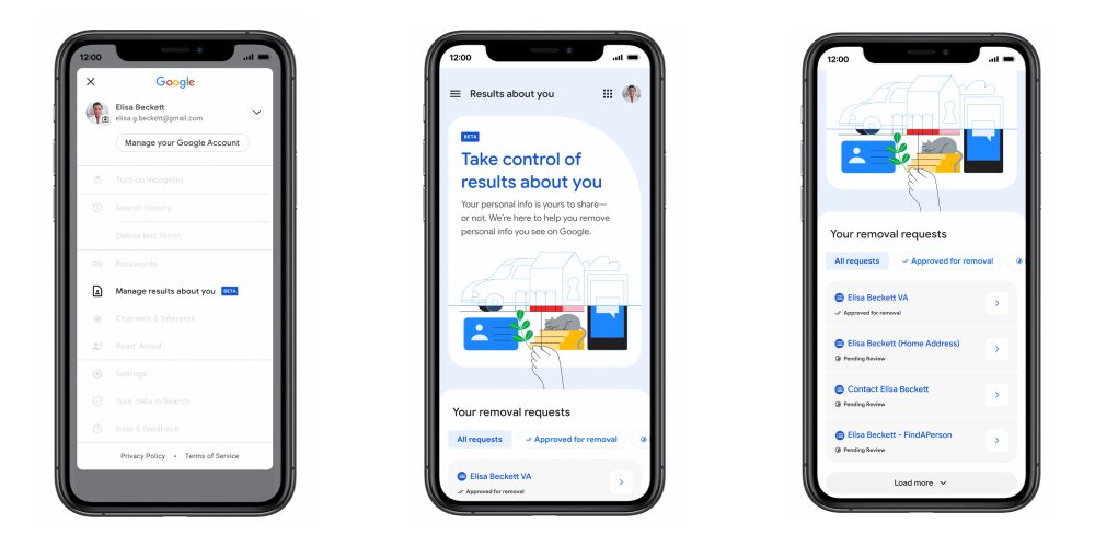 results about you