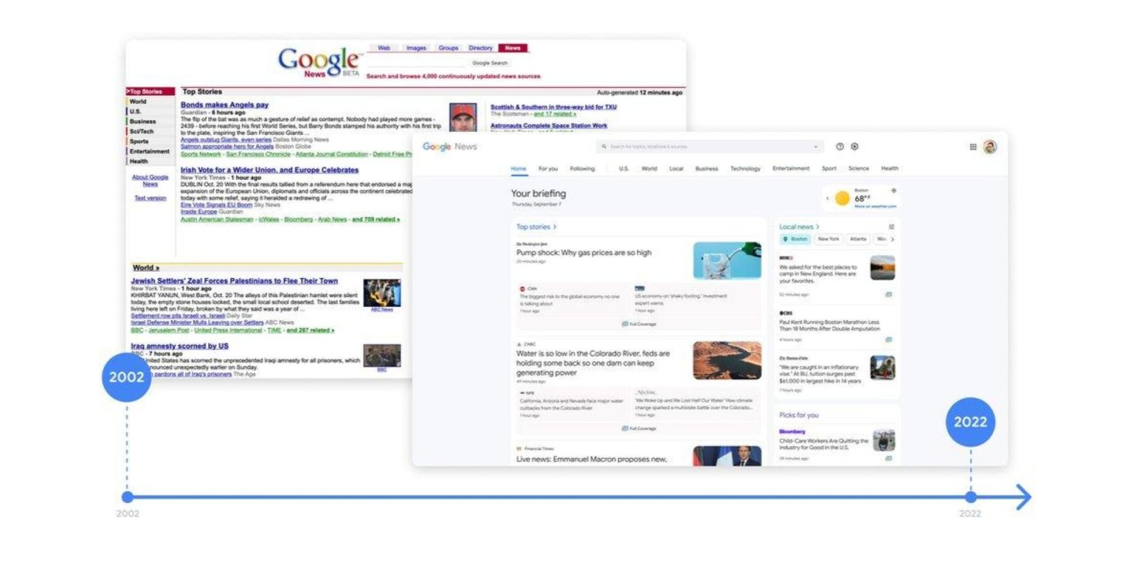 Tech News desktop redesign
