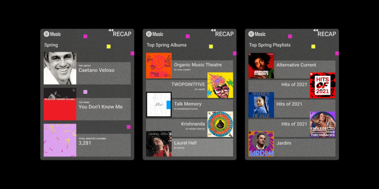 YouTube Music Spring Recap 2022