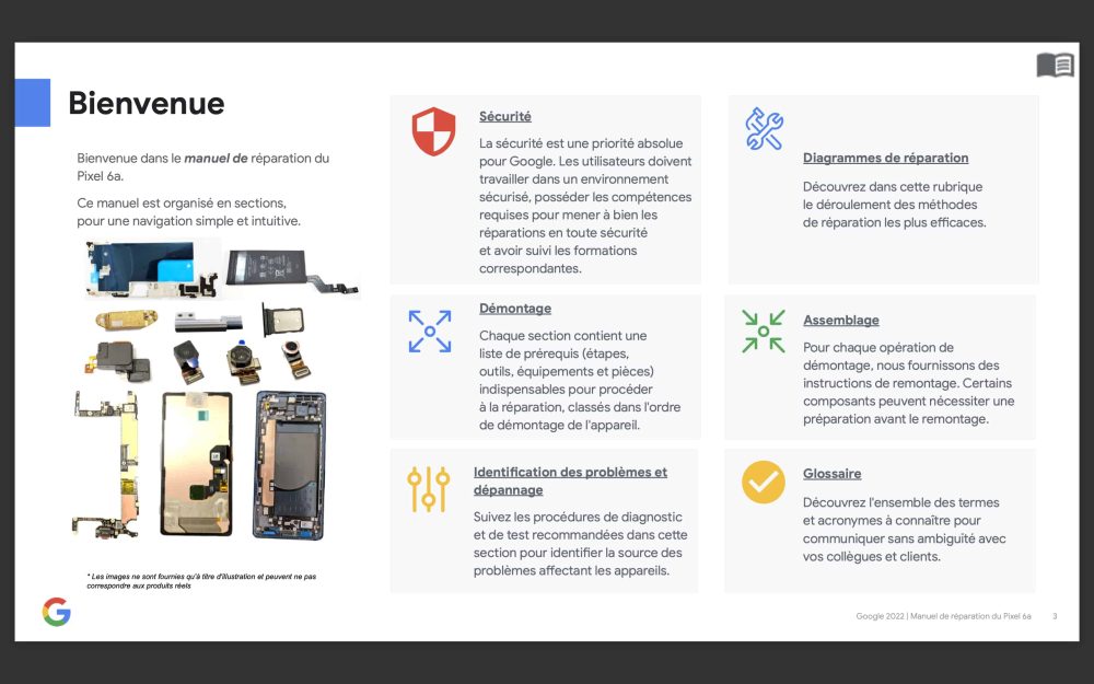 Pixel 6a repair manual