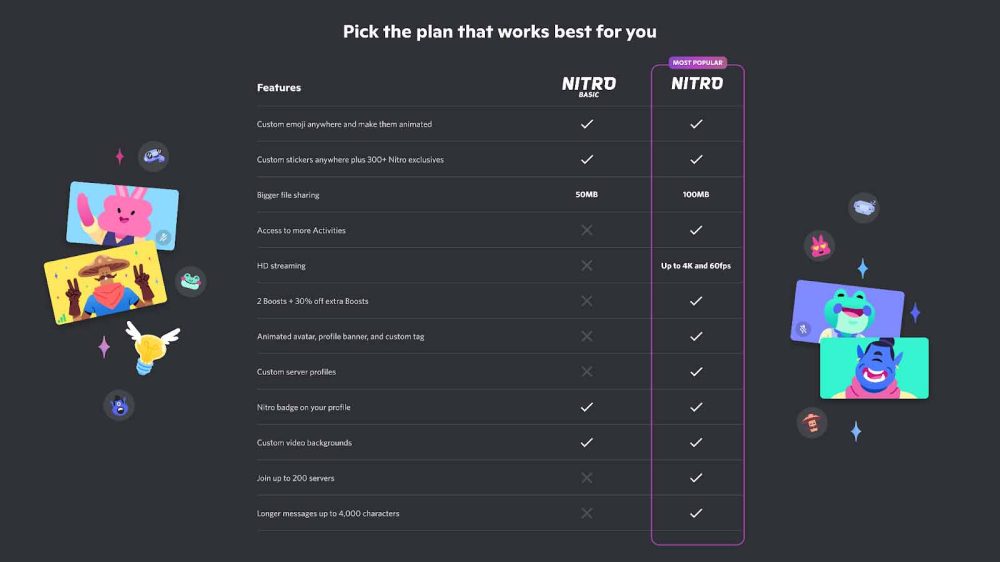 discord nitro basic youtube 