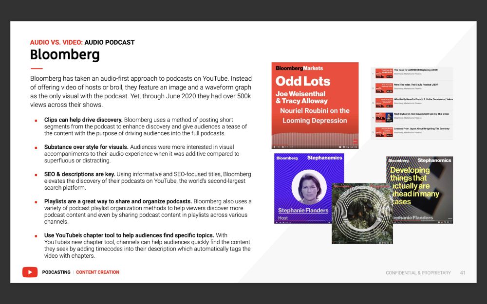 YouTube podcasting guide