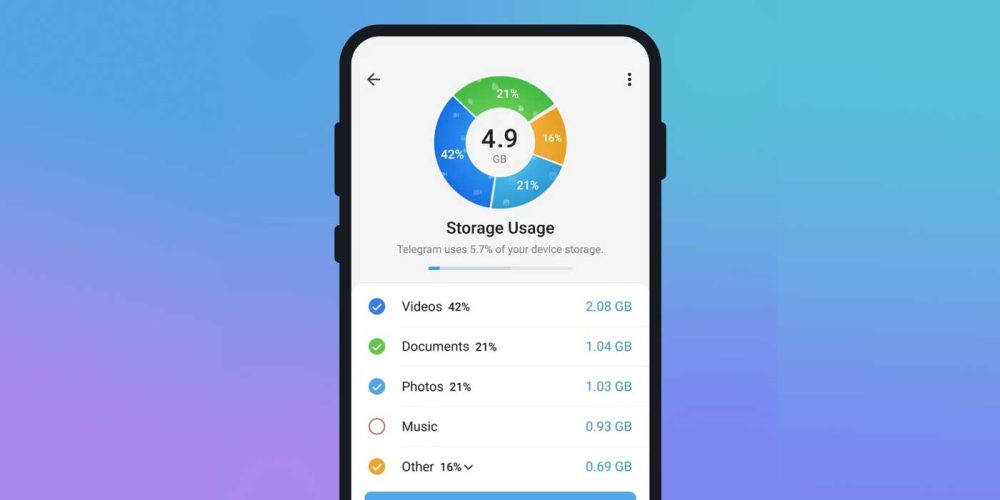 telegram storage management