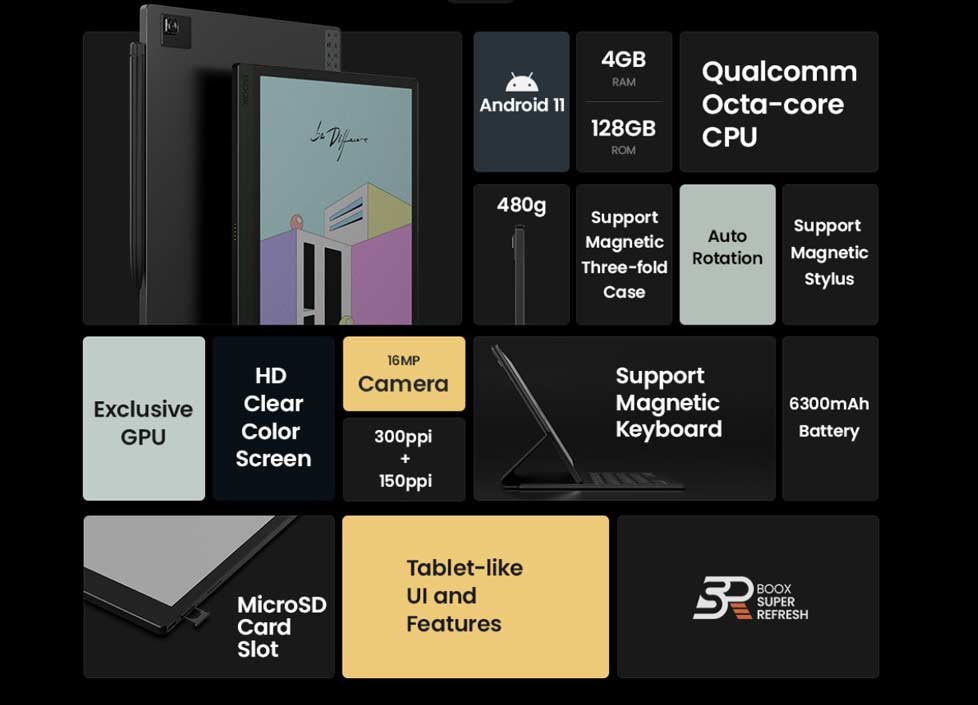 Boox Tab Ultra C specs