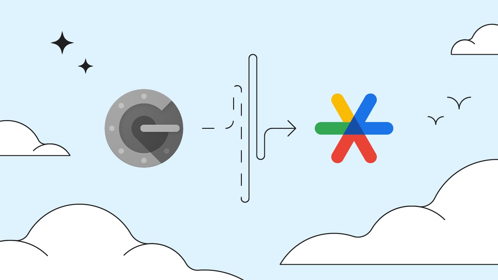 Google Authenticator sync