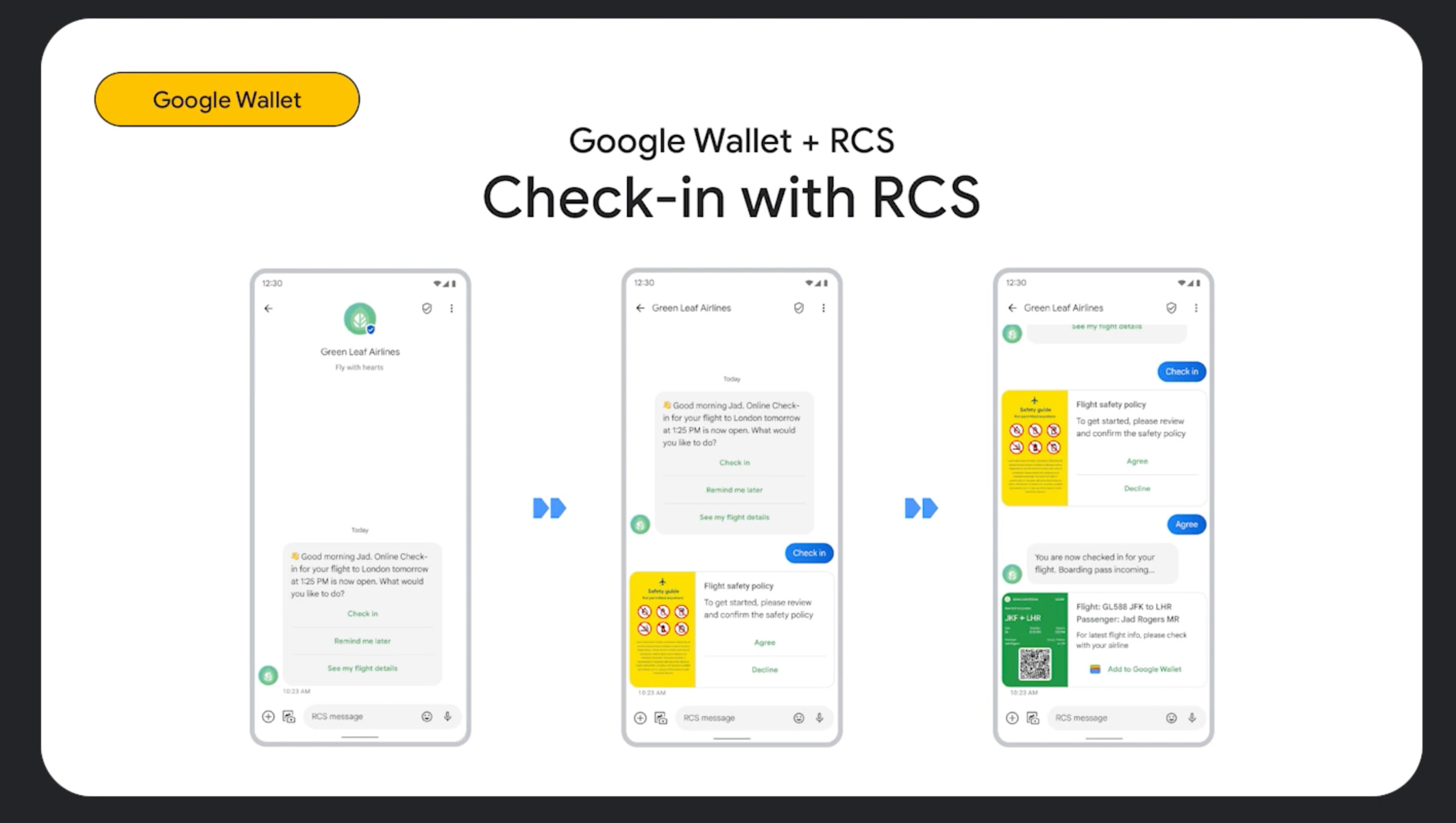 Google Wallet RCS Messages