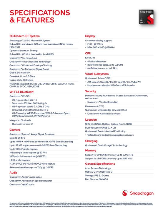 Snapdragon 4 Gen 2 specs