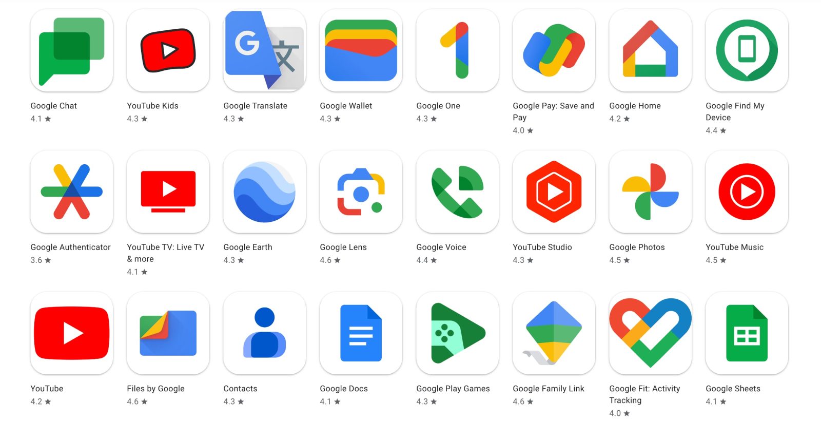 best Google apps