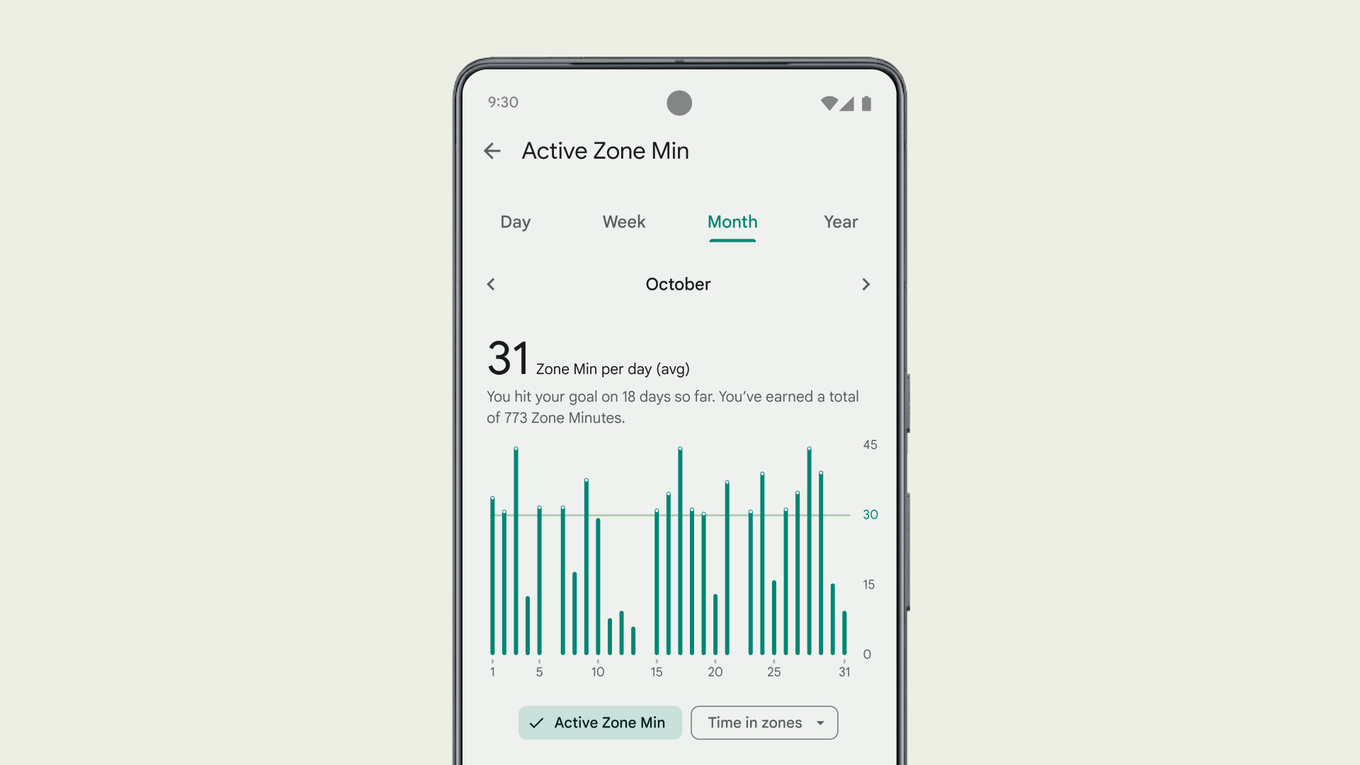 Fitbit redesign