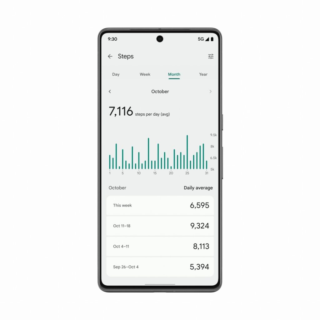 Fitbit Health Connect