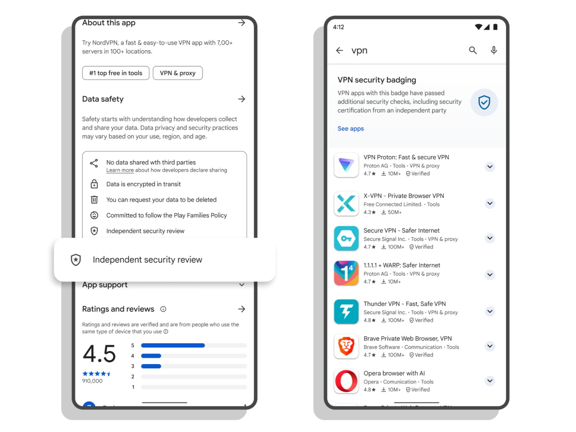 Google Play Verified VPN