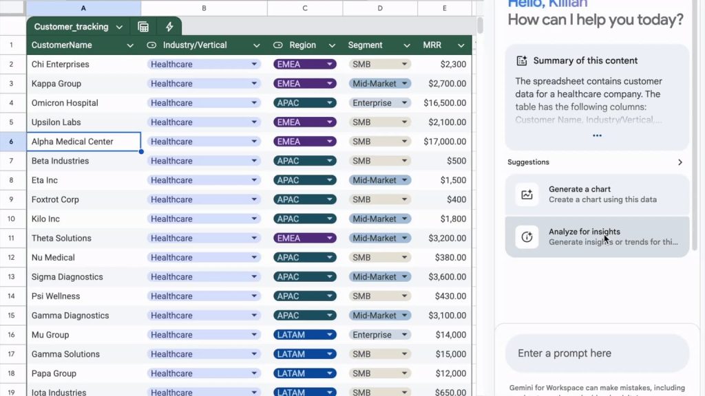Google Sheets Gemini insights