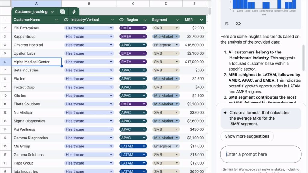 Google Sheets Gemini insights