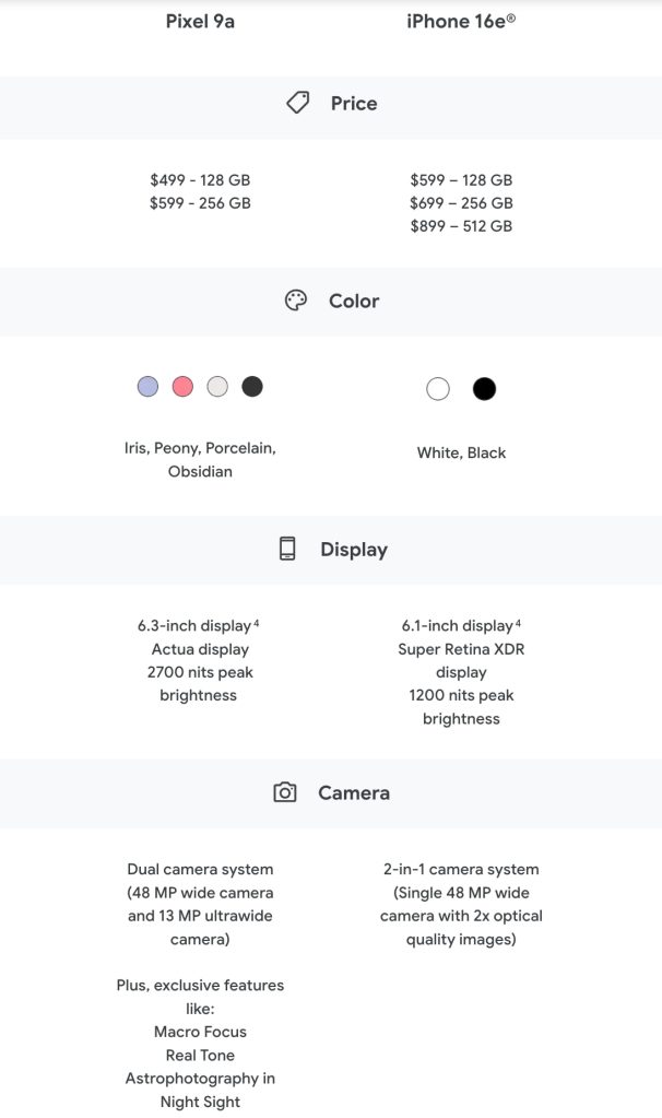 Pixel 9a iPhone 16e