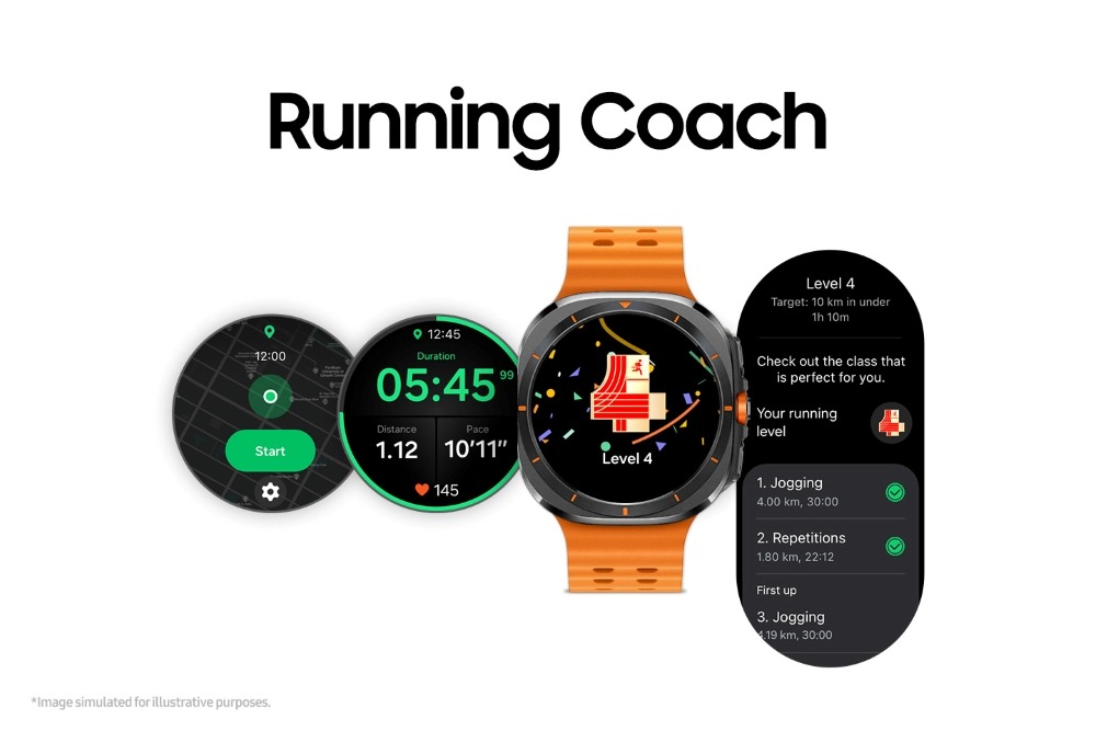 A graphic showing Samsung One UI 8 Watch's Running Coach feature.